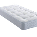 Jump Jump Spring Mattress