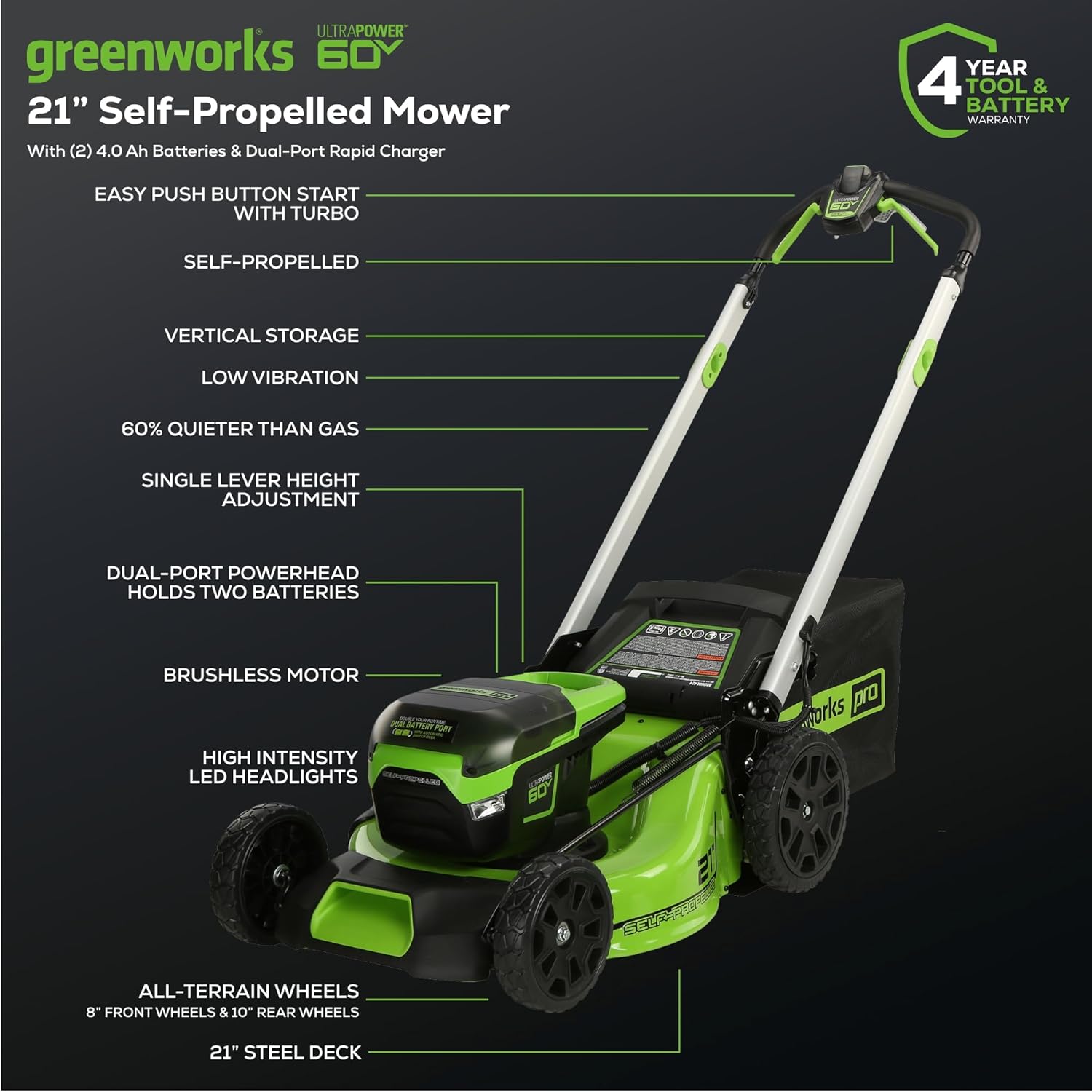 Greenworks 60V 21” Cordless (Self-Propelled) Lawn Mower , 2 x 4.0Ah Batteries and Dual Port Rapid Charger