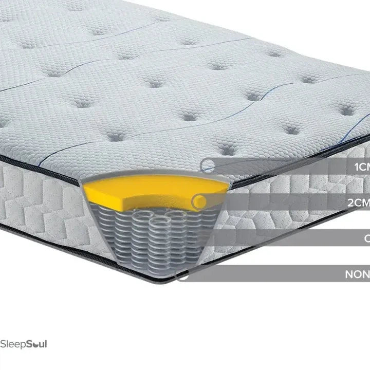 Clean White Inflatable Mattress