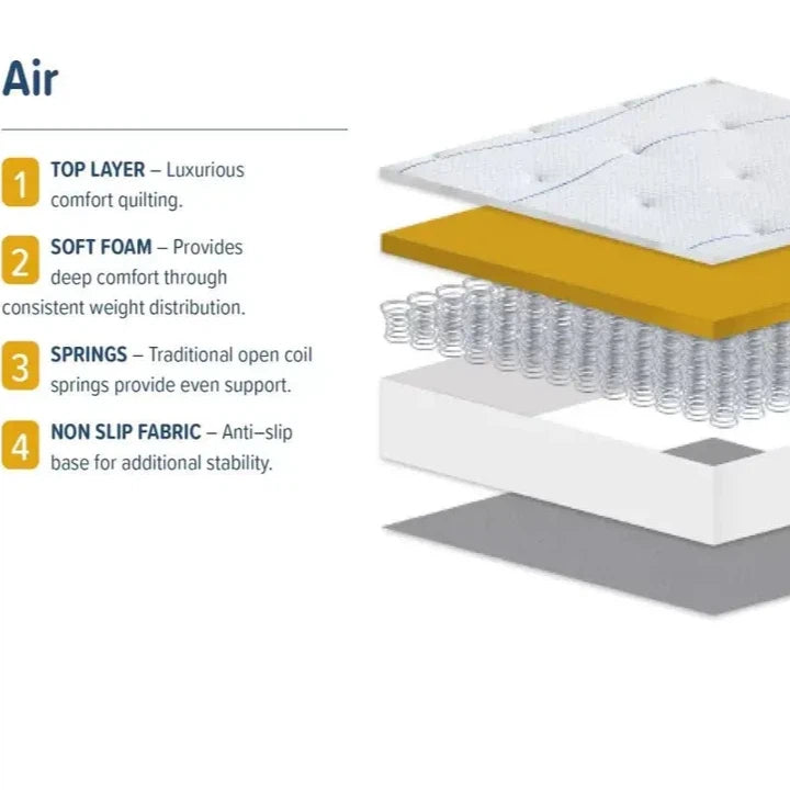 Clean White Inflatable Mattress